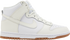 Wmns Dunk High &